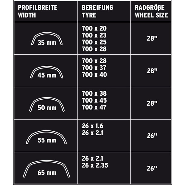 Sks Garde-boue Fixes Bluemels Stingrey 45 Garde-boue 28", Noir/vert 3 Sks Garde-boue Fixes Bluemels Stingrey 45 Garde-boue 28", Noir/vert – Image 3